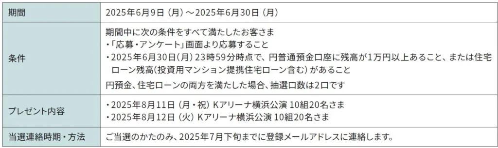 キャンペーンロゴ