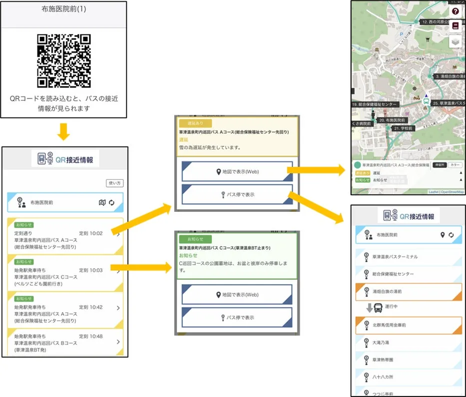 バス停に掲示された、接近情報確認用の二次元コード