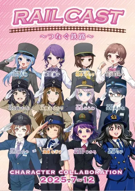 全国の鉄道8社キャラクターコラボ企画イメージ