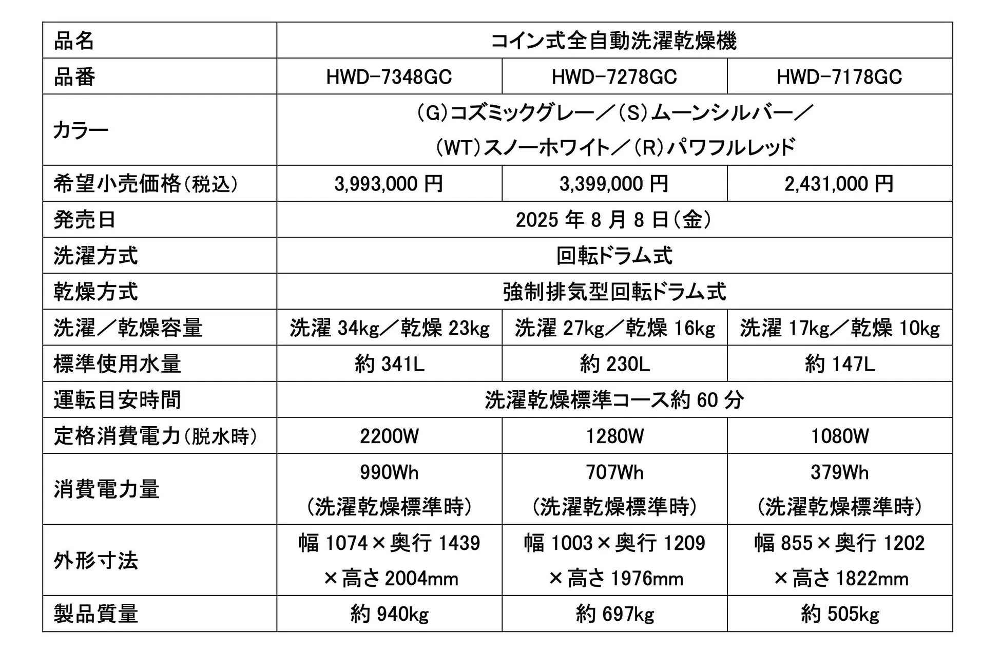 設置イメージ