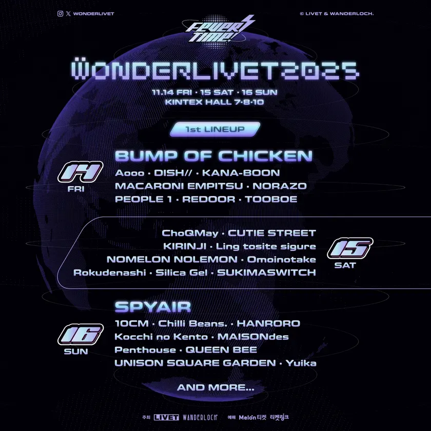 WONDERLIVET 2025 1stラインナップ