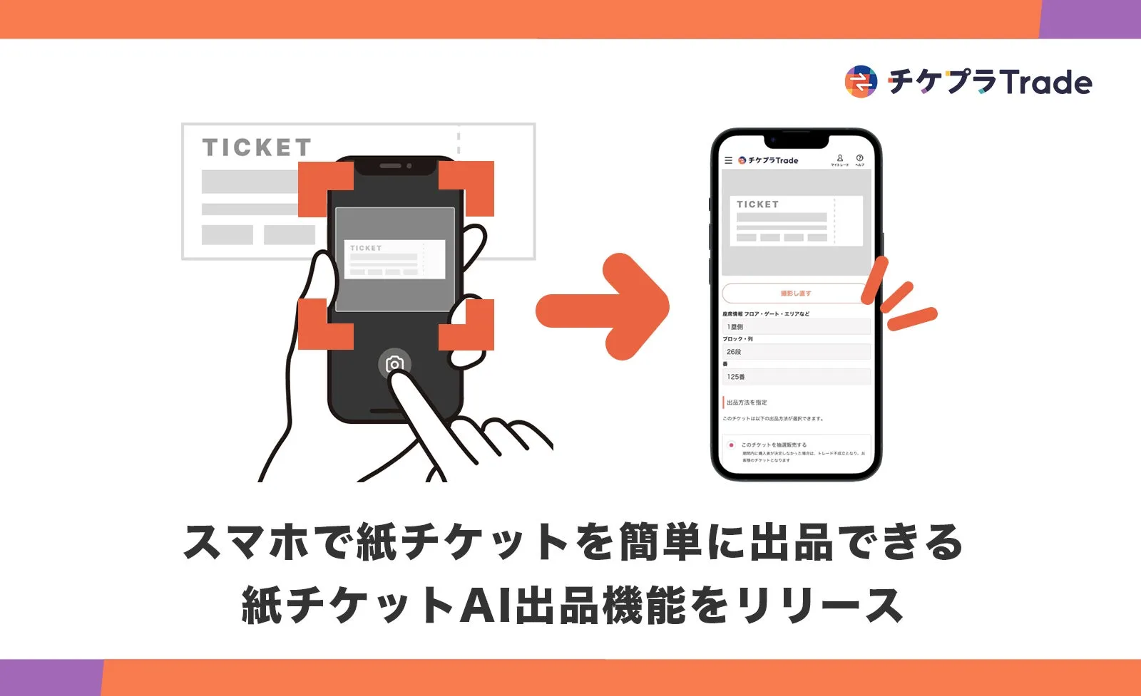 AIを活用した紙チケット公式リセール
