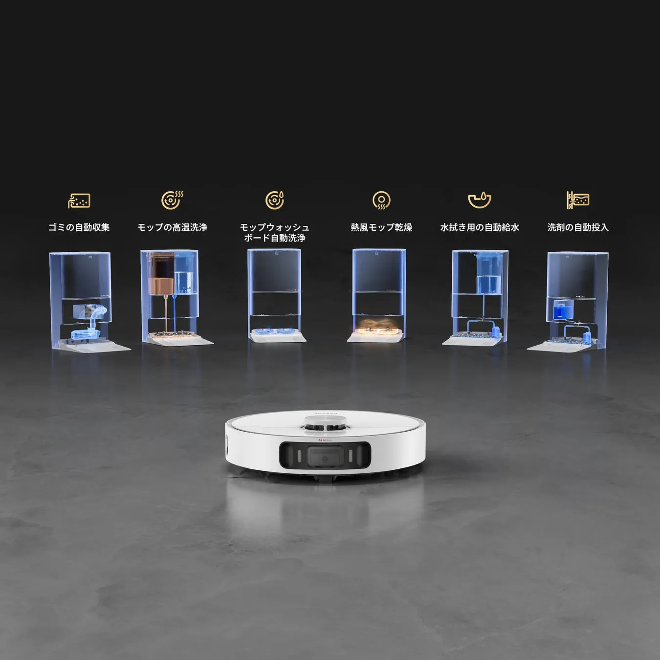 ロボット掃除機の機能を示す図。ゴミの自動収集、モップの高温洗浄、モップウォッシュボード自動洗浄、熱風モップ乾燥、水拭き用の自動給水、洗剤の自動投入の機能が示されている。