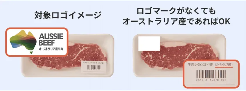 オーストラリア産牛肉ロゴの例と説明