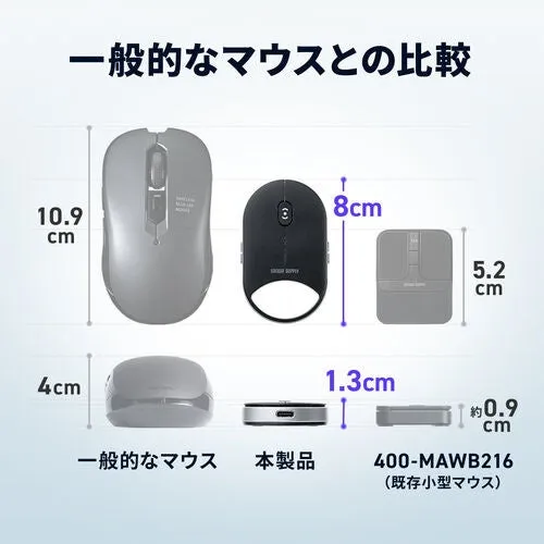 一般的なマウス、本製品、既存小型マウスのサイズ比較図。