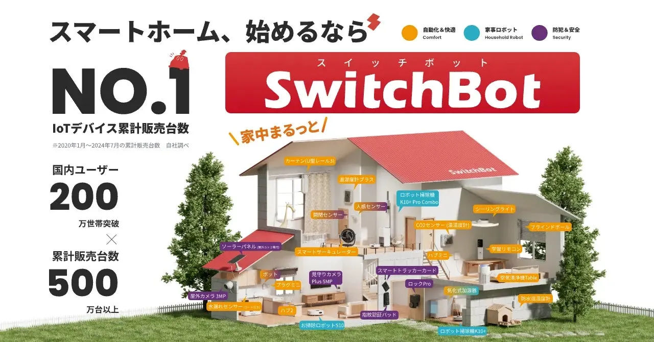 スマートホームに関するSwitchBotの広告画像